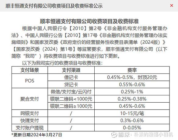 顺手贷怎么不在顺丰金融里了