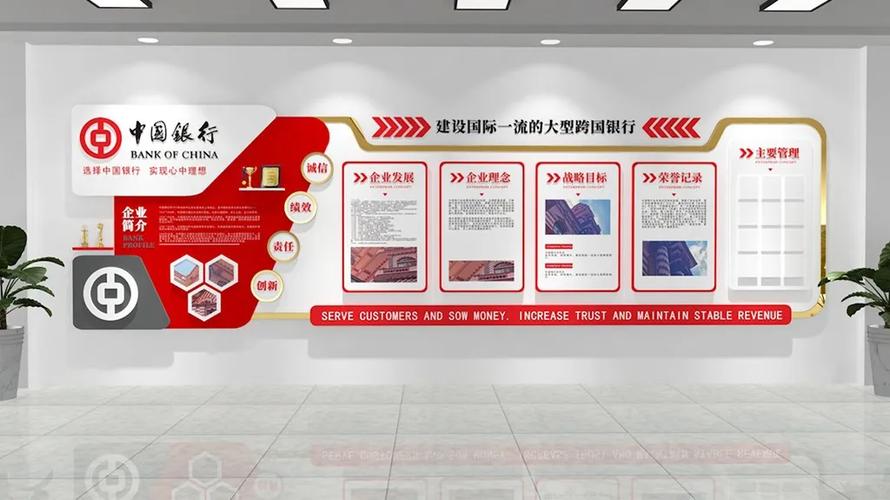 中国银行的发展战略和价值观