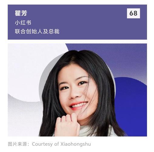 小红书被称为女性的什么