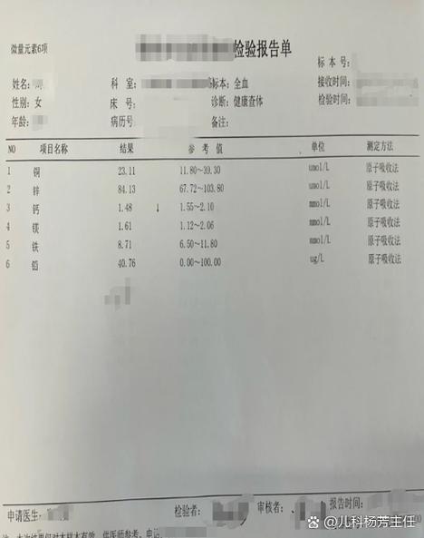 微元素是维生素吗