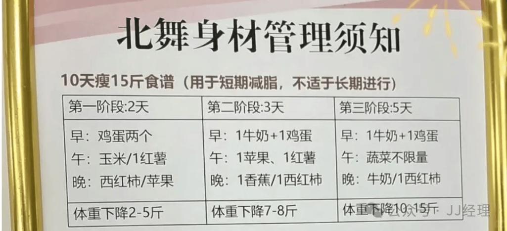 什么叫身材管理
