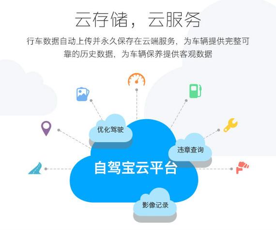 手机的云服务在哪里找