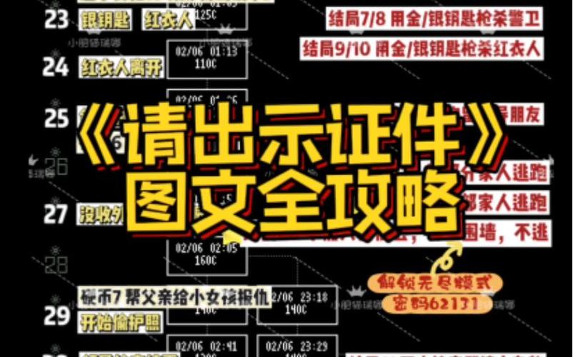 请出示证件怎么设置中文