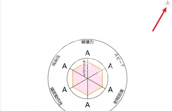 jojo六维图生成器