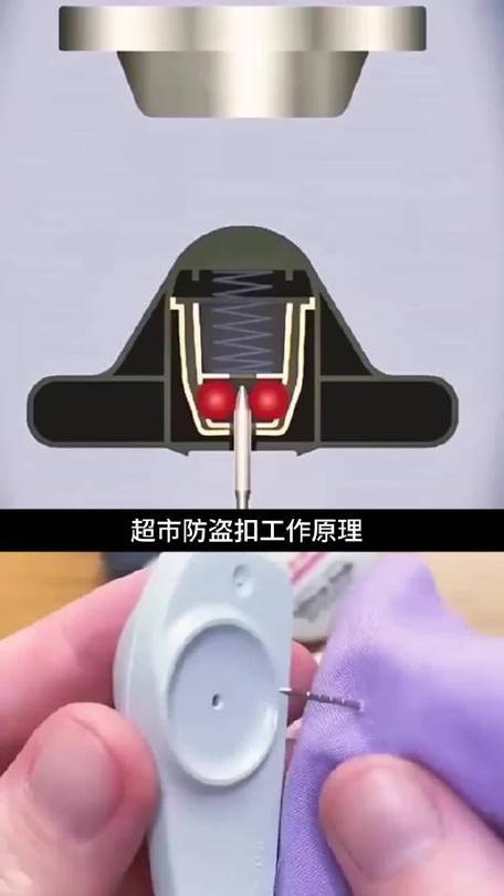 超市袜子扣怎么处理