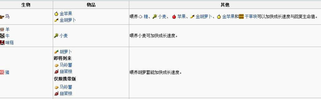 我的世界村民繁殖机制截图