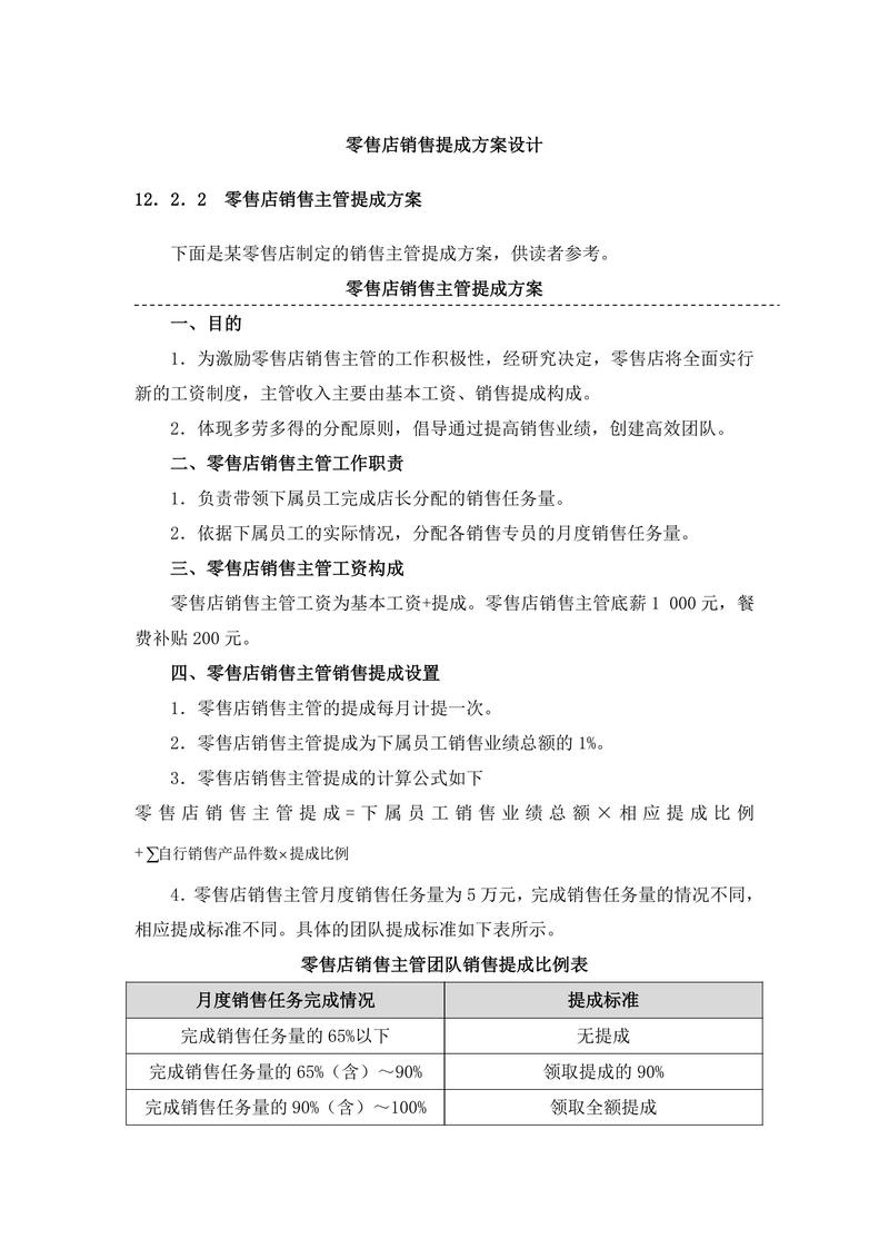 便利店员工提成方案