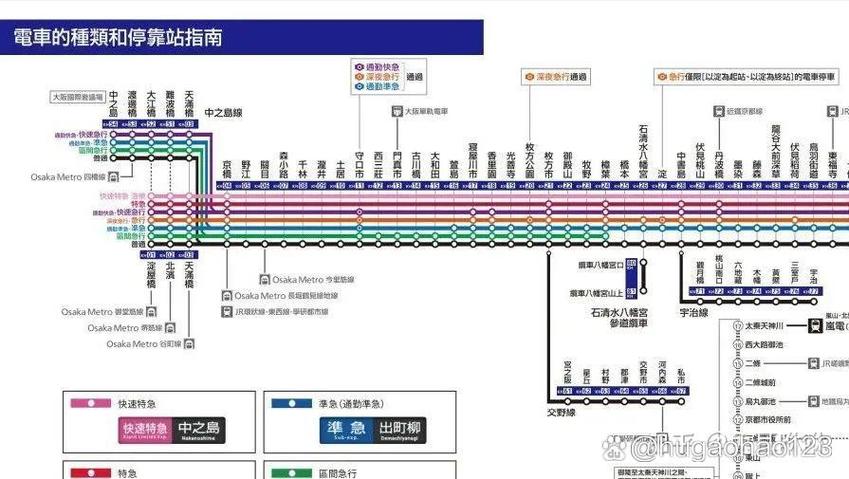 日本列车