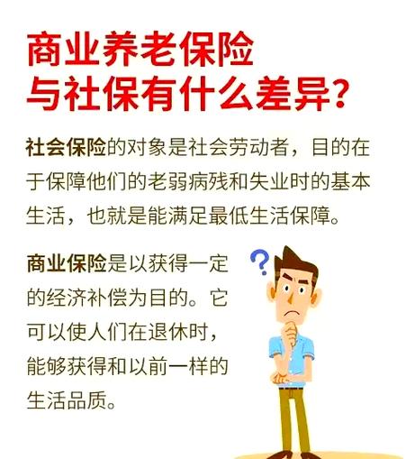 商业养老保险的优点缺点