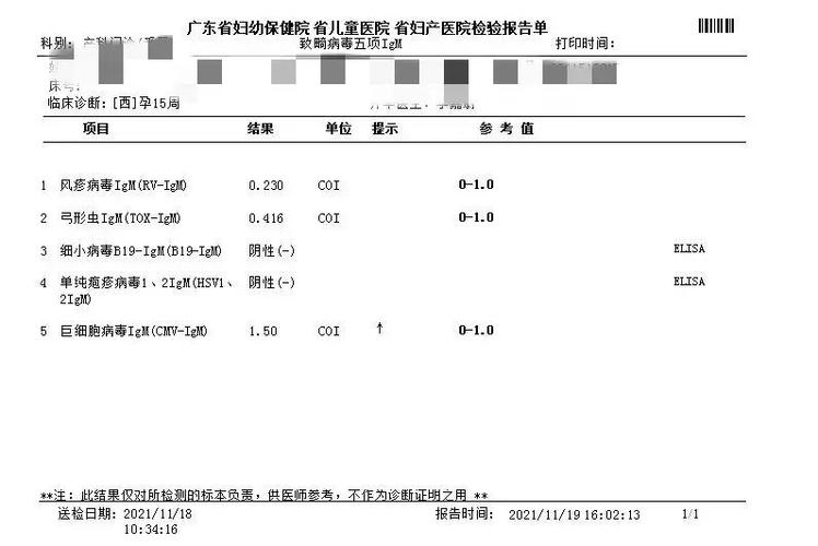 移植后巨细胞多少危险