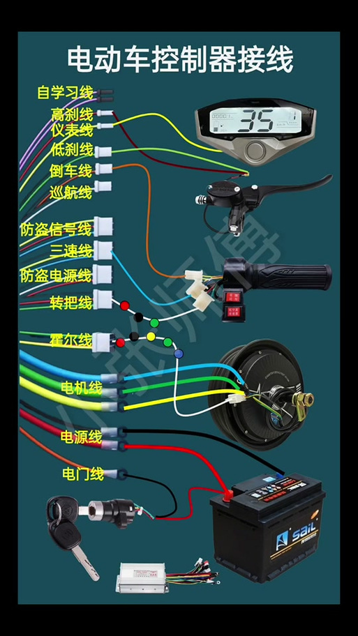 爱玛转把9线接线图