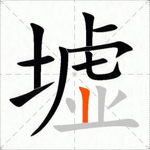圣墟等级划分