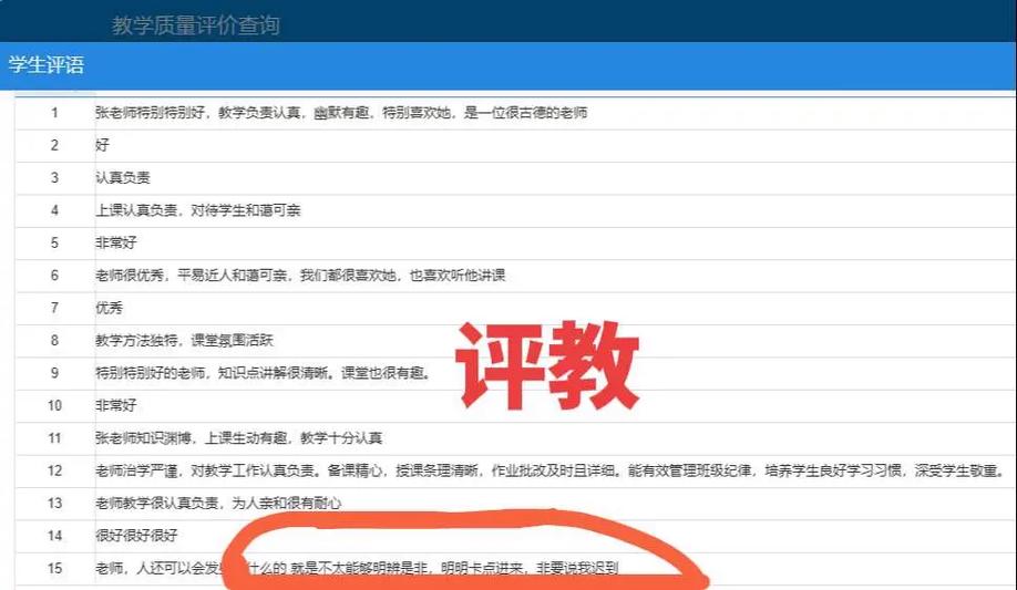 评教打分老师能看见吗