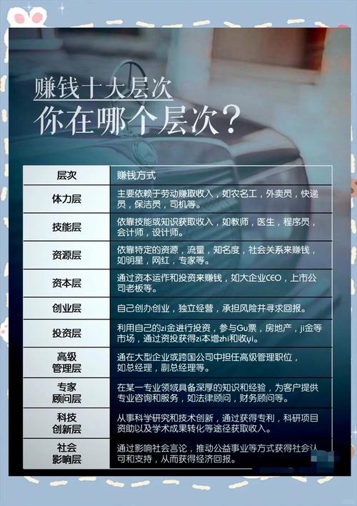 创世商盟靠什么赚钱的