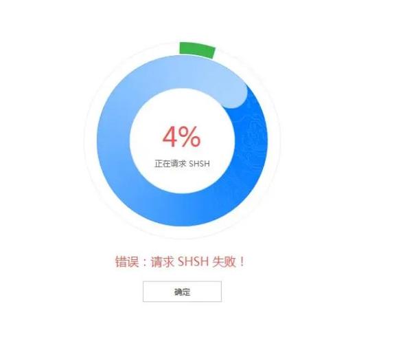 shsh请求失败什么意思