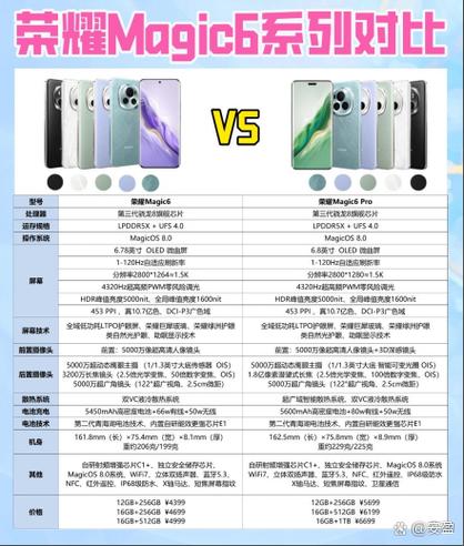 华为9大黑科技是什么