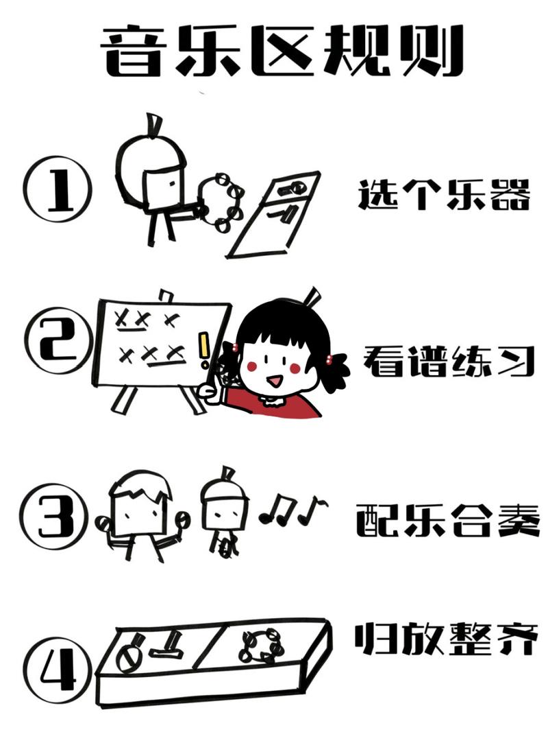 qq音乐听歌等级计算规则