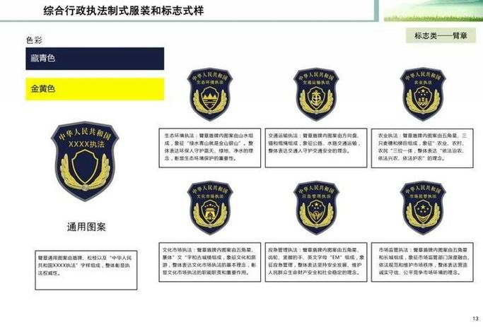 行政执法主要6个部门图标