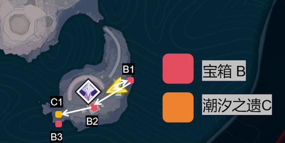 瞬间移动的谣传宝箱在哪