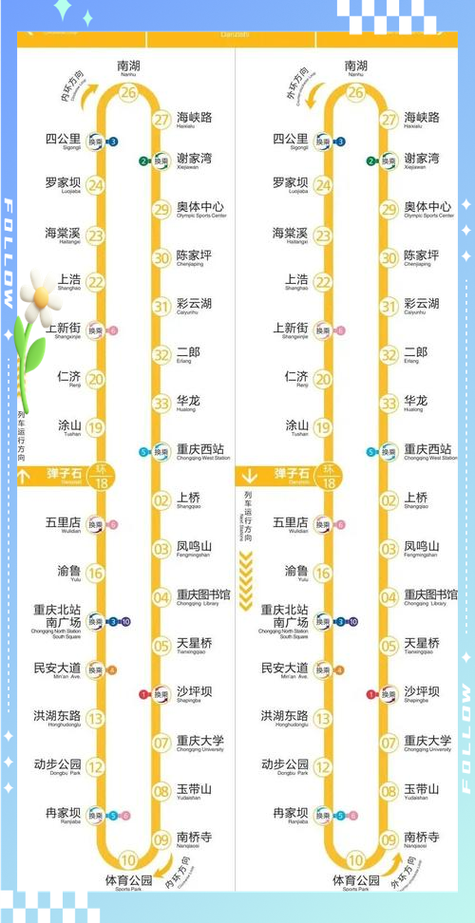 重庆环线几点下班