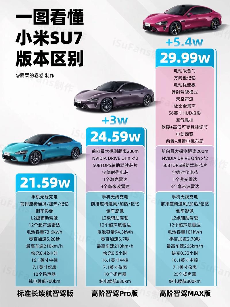 贪吃蛇所有版本图标