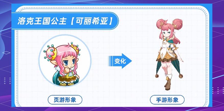洛克王国角色介绍