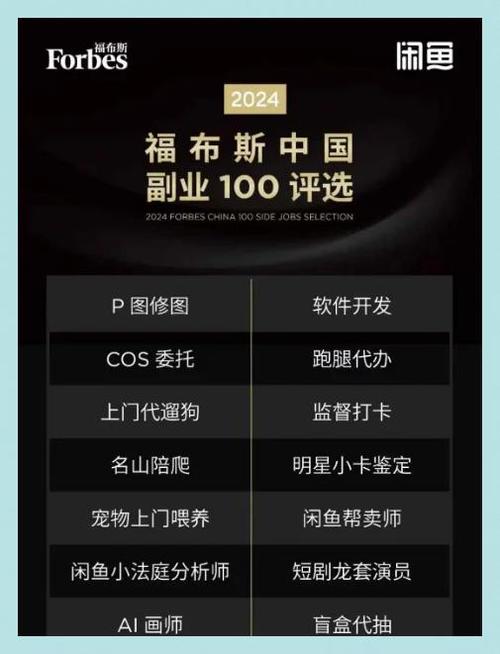 p图兼职的收益