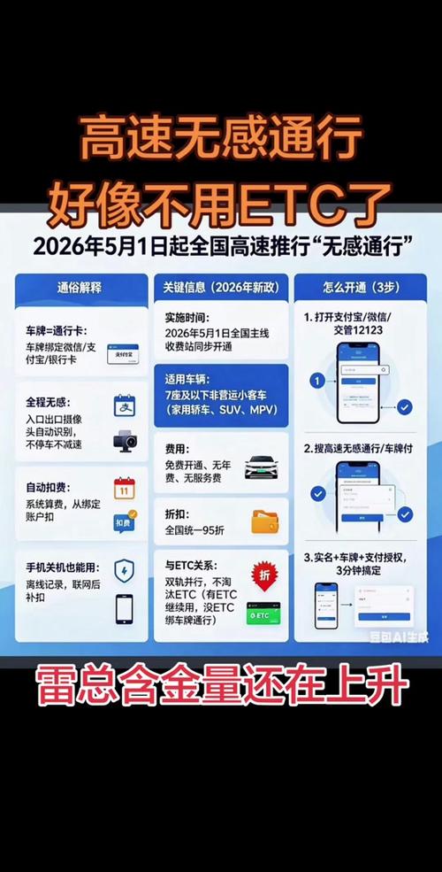 etc新规定2026