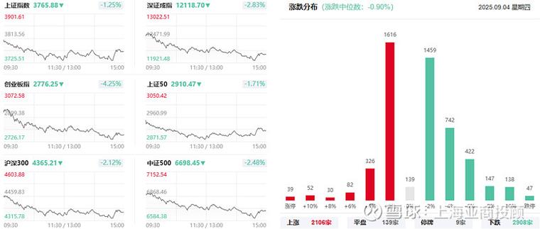 算力芯片低价股票