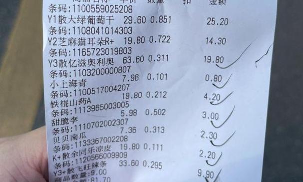 超市购物卡发票内容明细