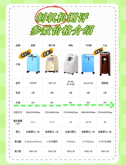 科跃奇产品价格