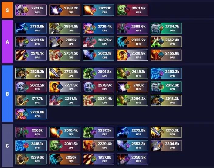 魔兽世界什么职业赚钱