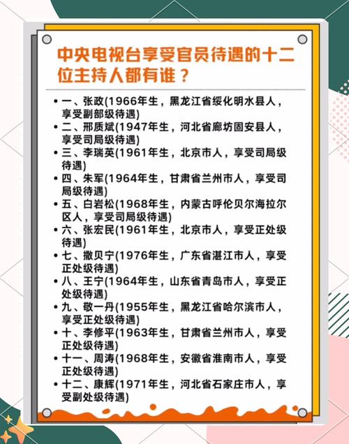众创众阅主播人员名单