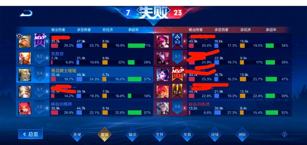 辅助抢人头会分经济吗缩略图