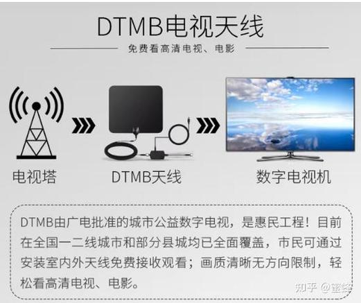 dtmb安卓app下载
