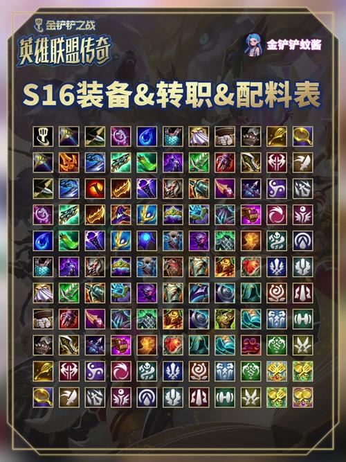 金铲铲怎么合成召唤师
