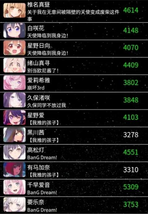 世界萌王大赛官网
