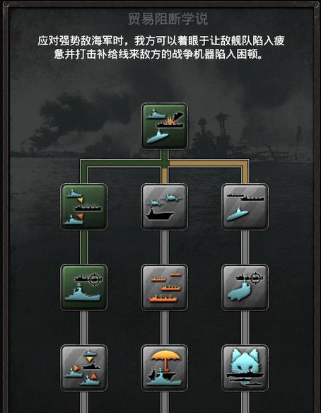 钢铁雄心4秘籍加军舰