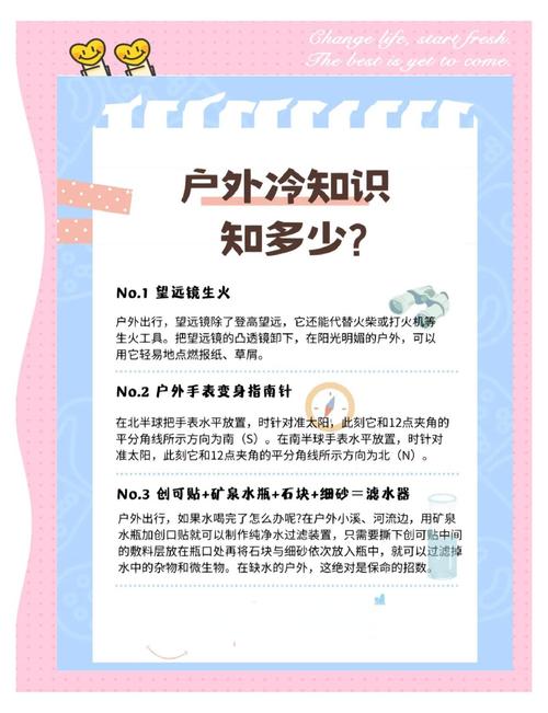 户外求生需要品