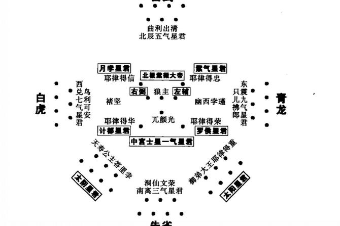 太乙教秘传阵法