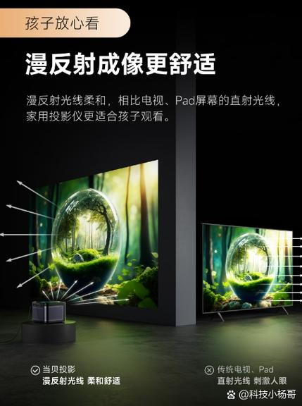 投影仪能一直开着吗