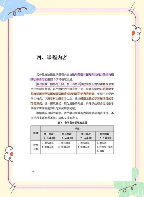 综合实践新课标2022年电子版