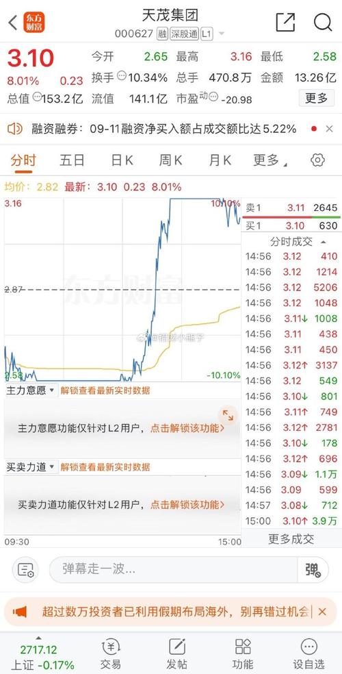 08413股票今天价多少