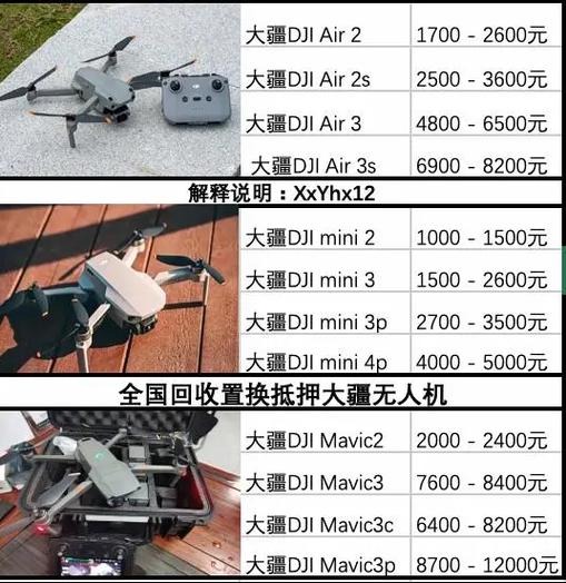 大疆置换回来的新机靠谱吗
