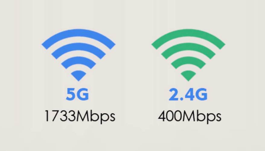 wifi设备名称是什么