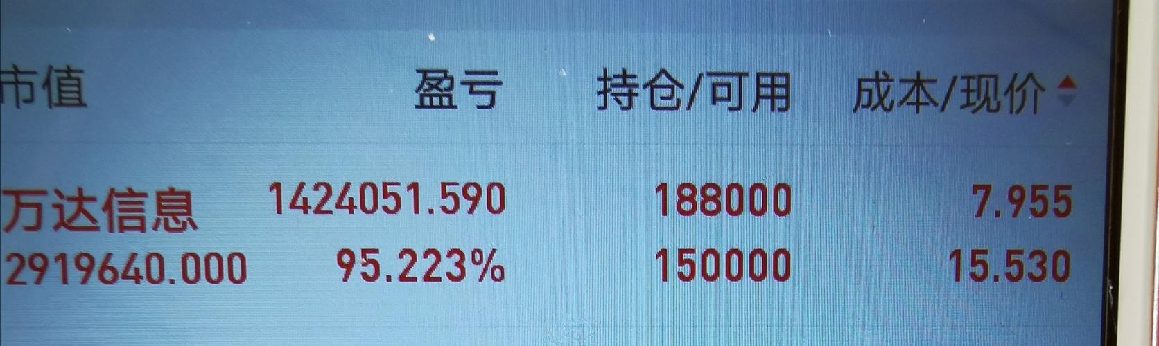 仓位在线有用吗