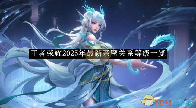 王者亲密关系多少级可以共享皮肤