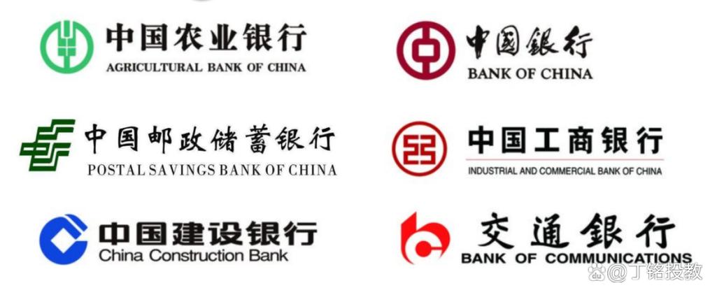 国家六大银行是哪六家
