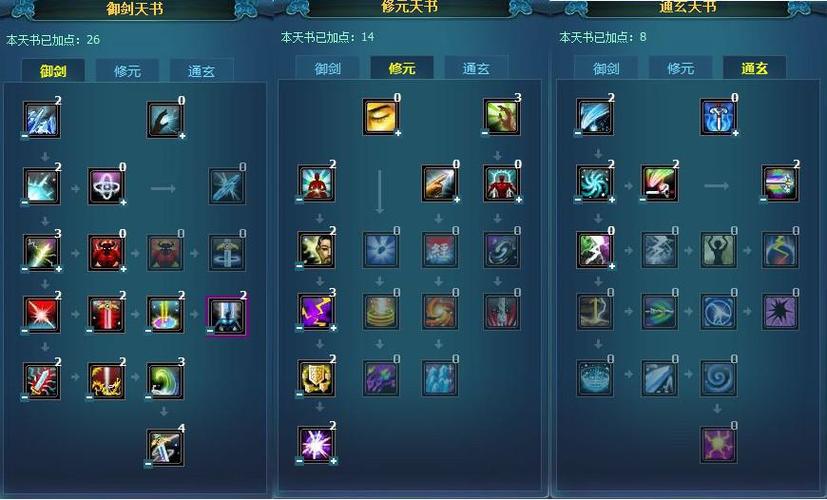 诛仙青云冰冻技能叫什么