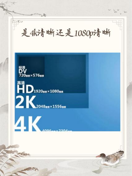 720p和1080p的区别缩略图